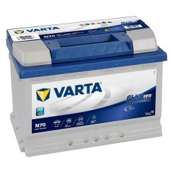 batteria-per-auto-start-stop-varta-blue-dynamic-efb-n60-60-ah-dx-mm-242-x-175-x-190