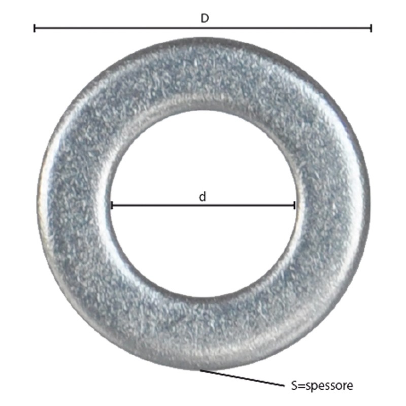 rondella-piana-inox-a2-m-10-20-x-20-x-105-mm
