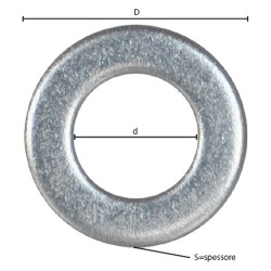 rondella-piana-inox-a2-m-12-25-x-24-x-13-mm